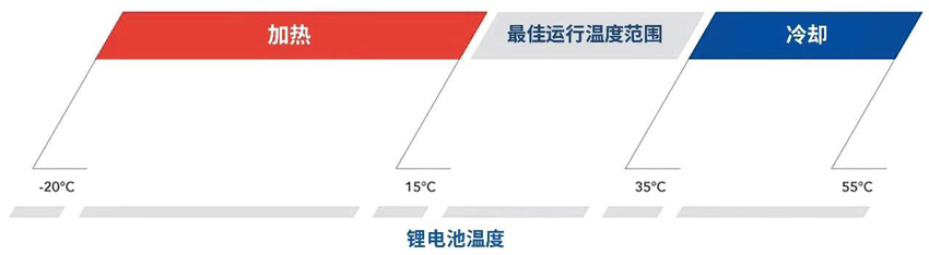 尊龙凯时【官方网站】人生就是搏!