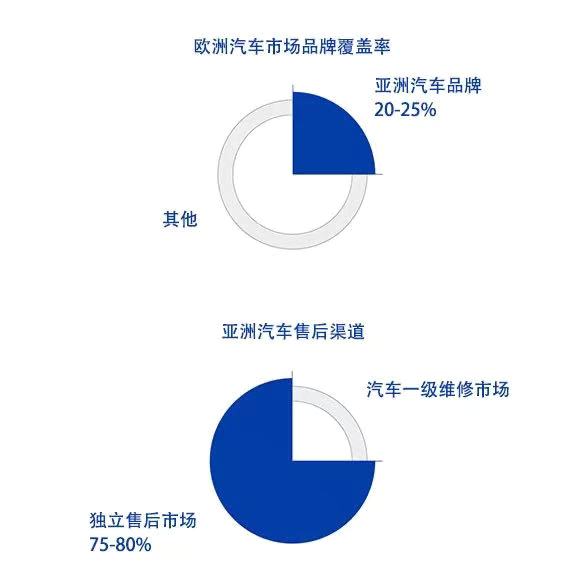 尊龙凯时【官方网站】人生就是搏!